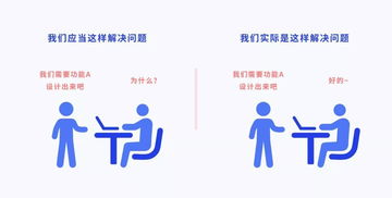 產品設計中的預期與現實 從賽事咨詢與活動策劃視角解析